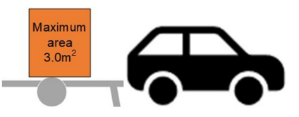 Infographic showing the maximum area a sign can be on a moving or stationary vehicle or trailer.