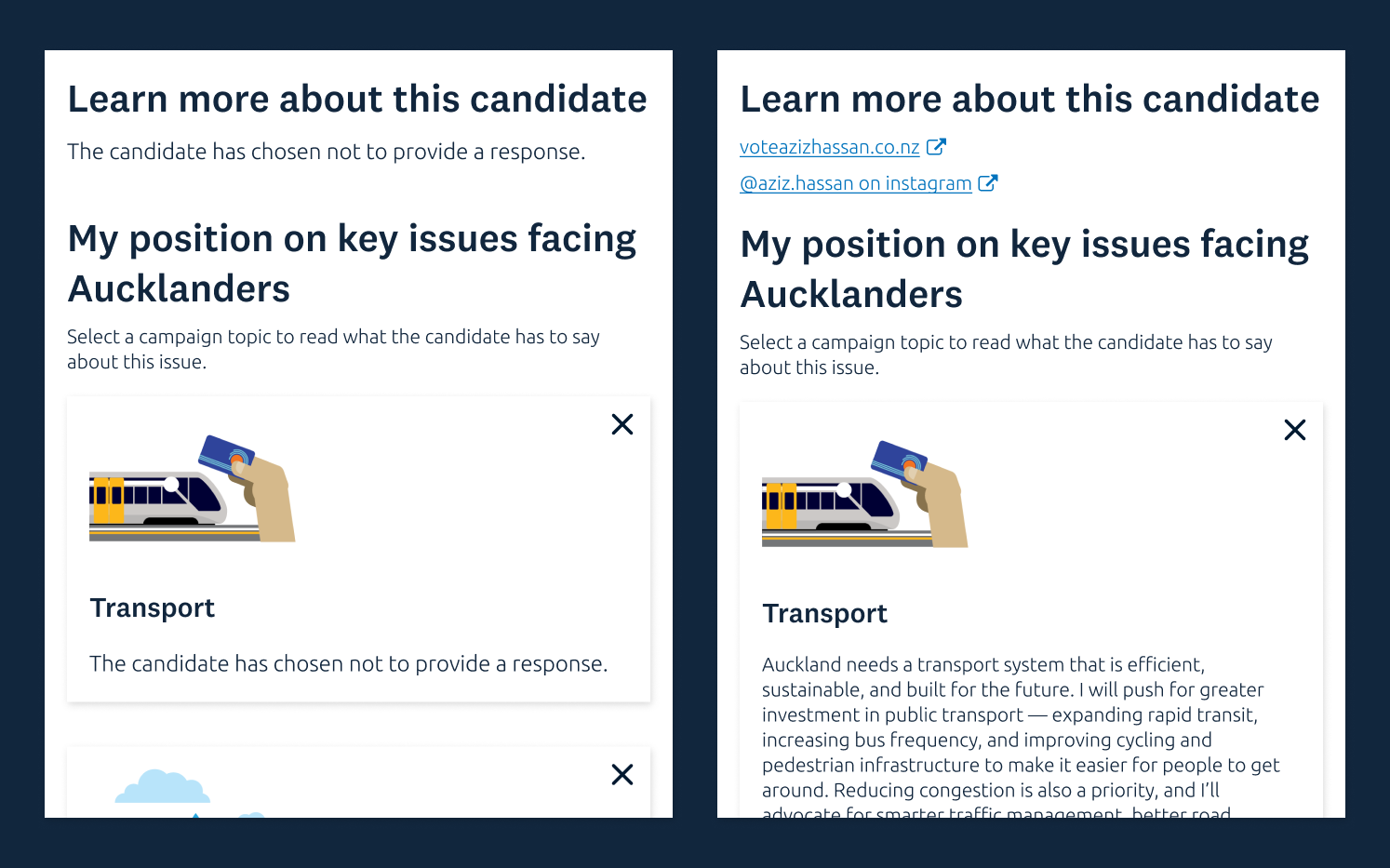Comparison of two candidate profiles. Left: Blank profile with the text, "The candidate has chosen not to provide a response." Right: Completed profile with photo, background and policy positions.