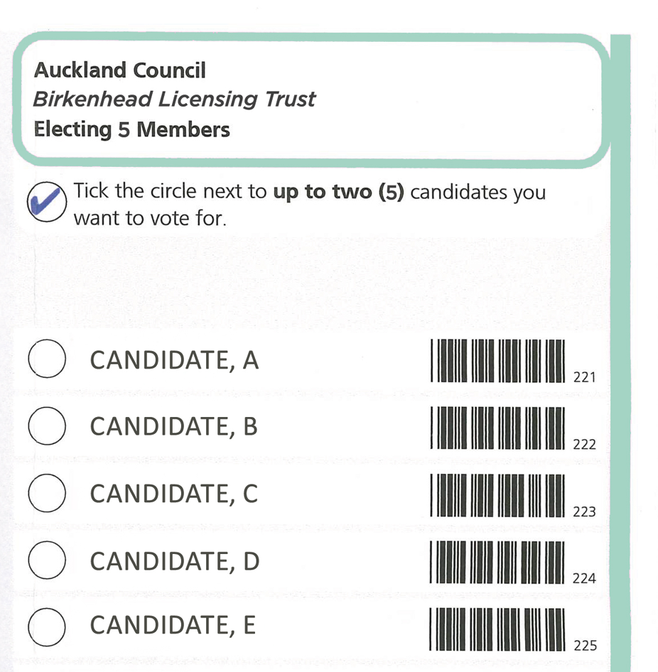 Official voting paper listing licensing trust candidates, with circles on the left to tick and select a candidate.